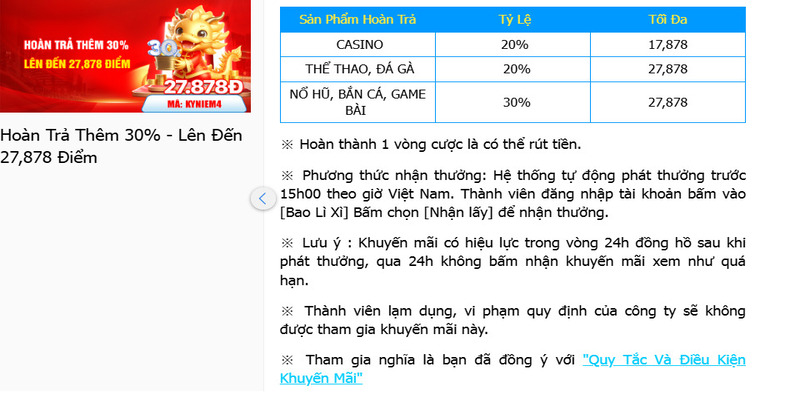 Nội dung cụ thể của chương trình khuyến mãi